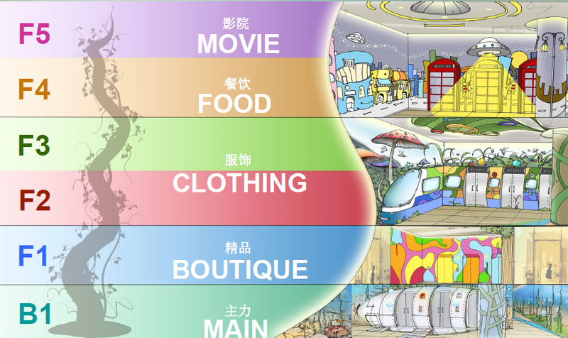 杰恩设计首家儿童业态购物中心设计——西安正荣•彩虹谷