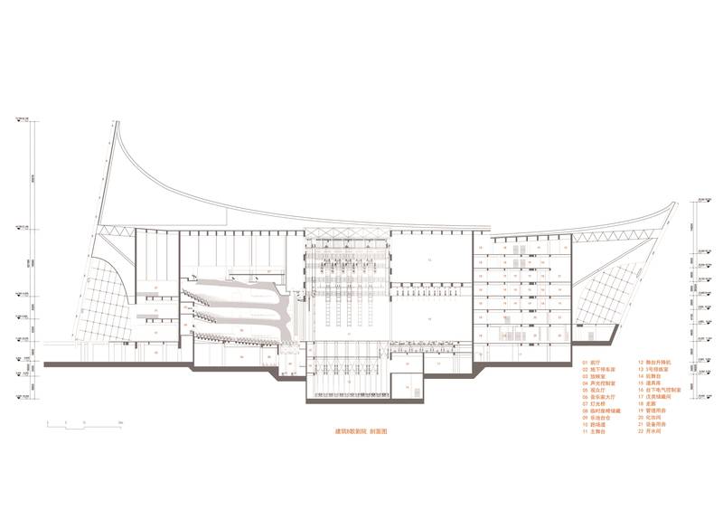 海峡文化艺术中心建筑B歌剧院剖面图