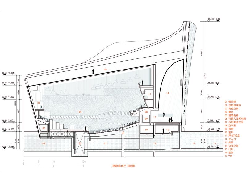 海峡文化艺术中心建筑C音乐厅剖面图