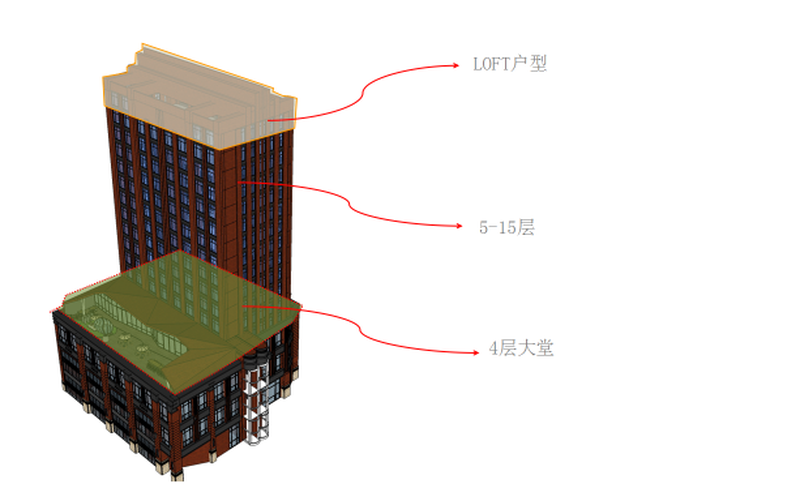 LOFT户型，将原有15层高调控区加建楼板增加一层房间，在原有屋顶增加结构做LOFT户型；5-15层，标准层客房（电影、上网、咖啡、书）；4层大堂，拆除原有房间，在四层平台增建玻璃结构房。